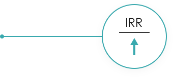 ��������VI-��Ʒ��ֵ������!