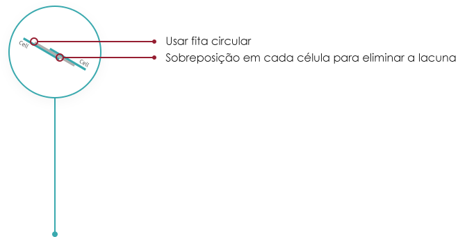 ��������VI-��Ʒ��ֵ������!